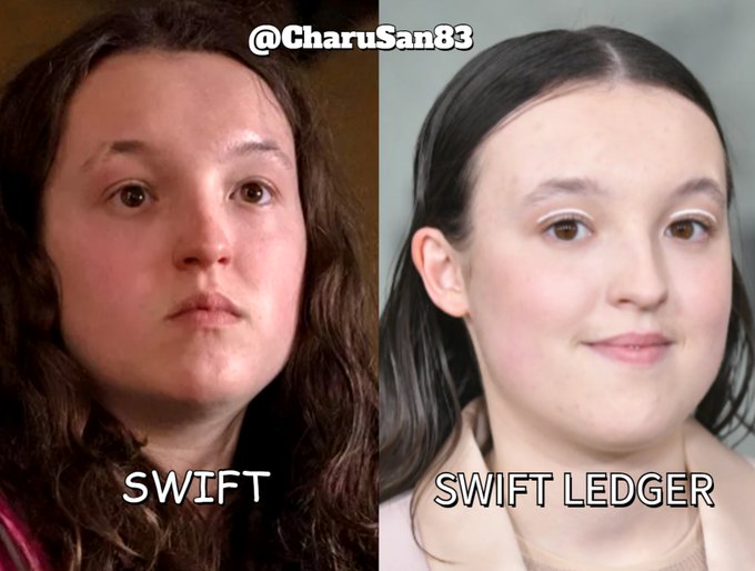 A side-by-side comparison of two photos of actress Bella Ramsey, labeled "SWIFT" on the left showing a disheveled appearance and "SWIFT LEDGER" on the right showing a polished, smiling look, humorously playing on the financial messaging systems SWIFT and SWIFT gpi (Global Payments Innovation) by using the actress's name "Ramsey" as a pun on "Ledger." The watermark reads "@CharuSan83."