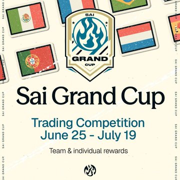 An advertisement for the 'Sai Grand Cup Trading Competition' running June 25 - July 19, featuring various country flags including Mexico, Portugal, and the Netherlands, with team and individual rewards.