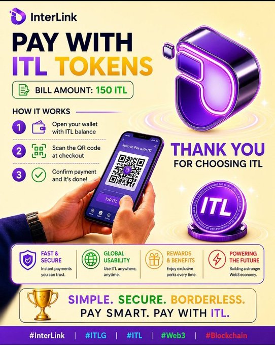 A promotional infographic for InterLink titled 'PAY WITH ITL TOKENS' with a bill amount of 150 ITL, showing a 3-step payment process: open wallet, scan QR, confirm payment. Features a purple 3D wallet, a hand scanning a QR code on a phone, and the ITL coin logo with hashtags #InterLink, #ITLG, #ITL, #Web3, #Blockchain.