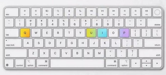 A white Apple Magic Keyboard with colorful highlight keys on Q, U, I, and P in yellow, green, blue, and purple respectively.