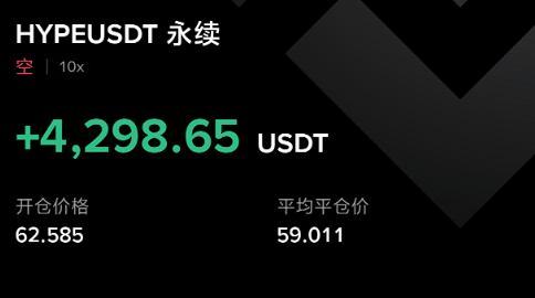The image shows a table with data about a cryptocurrency market, specifically about the HyperDVD cryptocurrency. It seems that the market has been making gains, as indicated by the positive numbers displayed on the table. The table also contains a description of the market in Chinese. However, there is not much information provided about the actual currency itself or its value relative to other cryptocurrencies like Bitcoin. The main focus of the image is the data and the cryptocurrency table it represents.