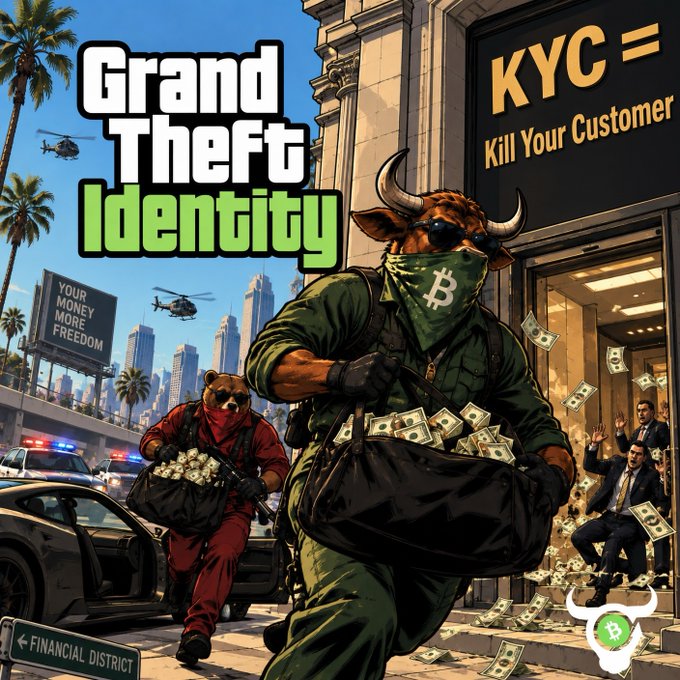 A stylized illustration titled "Grand Theft Identity" depicts bull and bear characters in tactical gear carrying bags of money from a bank building labeled "KYC = Kill Your Customer," with a billboard reading "YOUR MONEY MORE FREEDOM" and a Bitcoin logo in the corner.