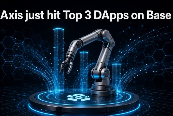 A graphic with text 'Axis just hit Top 3 DApps on Base' showing a futuristic robotic arm on a glowing circular platform with blue energy waves and a hexagonal icon at the base.