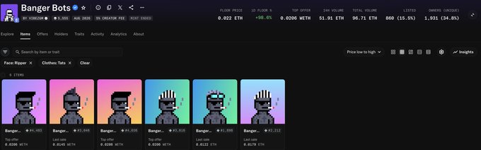 A screenshot of an NFT marketplace showing a collection called 'Banger Bots' with pixel-art robot characters in various colors, displaying floor prices in ETH.