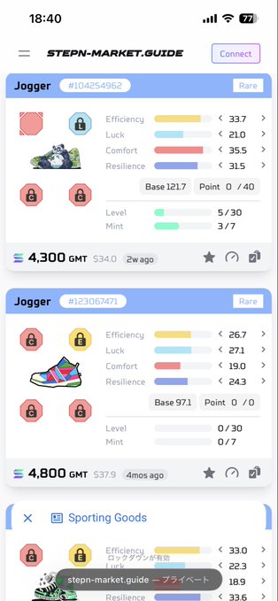 Screenshot from stepn-market.guide showing two 'Jogger' NFT sneaker listings with stats for Efficiency, Luck, Comfort, and Resilience, priced at 4,300 GMT and 4,800 GMT.