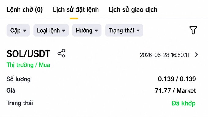 A screenshot from a crypto trading app's order history ("Lịch sử đặt lệnh") showing a completed market buy order for SOL/USDT at a price of $71.77, with 0.139 SOL filled on 2026-06-28. This visualizes the poster's ongoing "Day 38" SOL accumulation streak at a low entry price, fueling their hopeful but frustrated question about whether SOL can reach $150-200.