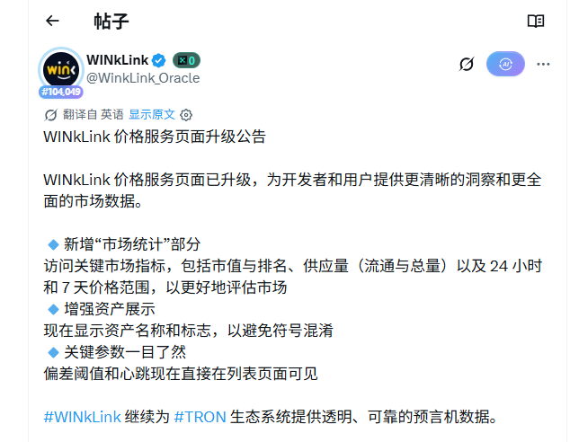 A Chinese-language social media post from WINkLink (@WinkLink_Oracle) announcing an upgrade to their price service page with new market statistics, enhanced asset display, and key parameters.