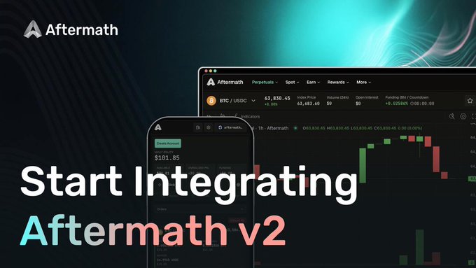 An advertisement for Aftermath v2 cryptocurrency platform, showing desktop and mobile interfaces with BTC/USDC price of $63,830.45 and the text 'Start Integrating Aftermath v2'.