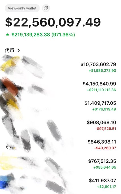 A screenshot of a 'View-only wallet' showing a total balance of $22,560,097.49 with a green increase of $219,139,283.38 (971.36%), listing several token holdings with partially blurred labels.