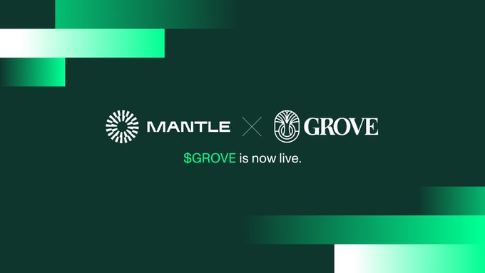A sleek dark green graphic displays the Mantle and Grove logos side by side, announcing "$GROVE is now live," coinciding with the announcement that Grove has become the newest asset-backed credit addition to Mantle's RWA ecosystem, with $GROVE now tradable via Bybit.