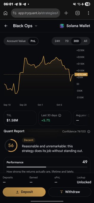 A mobile screenshot of the tryquant.io app showing a "Black Ops" strategy with a 30-day PnL chart, TVL of $1.58M, and a quant report score of 56.