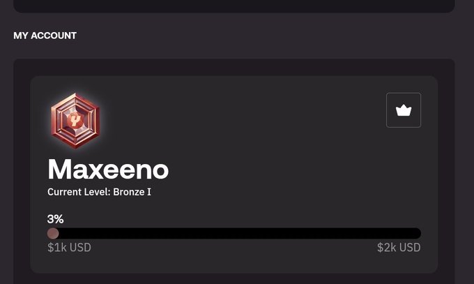 A crypto account dashboard showing username 'Maxeeno' at 'Current Level: Bronze I' with a 3% progress bar from $1k USD to $2k USD.