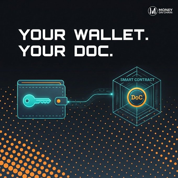 A promotional graphic for 'MONEY ON CHAIN' displays the text 'YOUR WALLET. YOUR DOC.' alongside an illustrated wallet connecting to a 'SMART CONTRACT' cube containing 'DoC'.