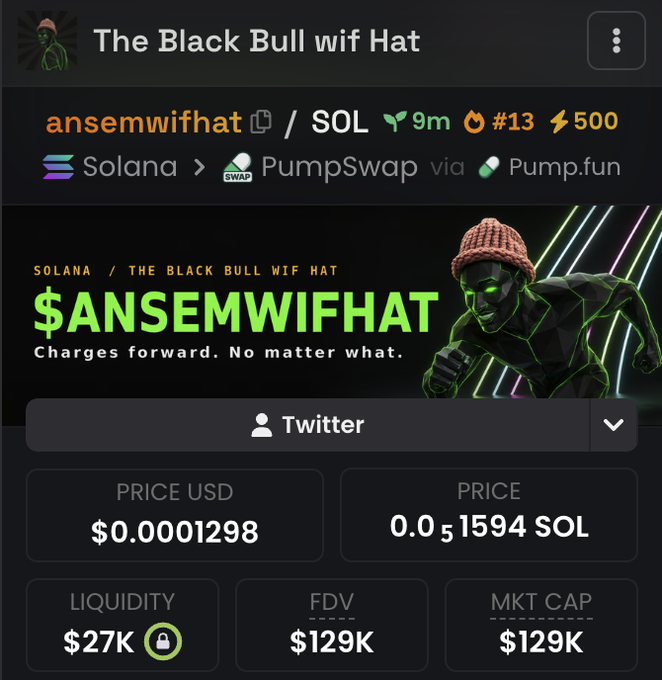 A cryptocurrency token page displays "$ANSEMWIFHAT" with the tagline "Charges forward. No matter what," showing metrics including a price of $0.0001298 USD, liquidity of $27K, and market cap of $129K on the Solana blockchain via PumpSwap. The image visually represents the meme token being hyped in the post, which promotes a $10,000 giveaway to followers using this specific ticker's branding.