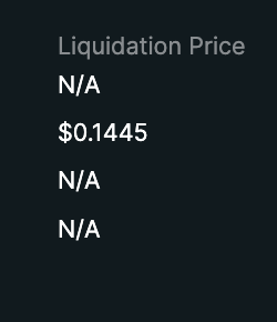 A dark mobile app screen displays 'Liquidation Price' with four values below it: N/A, $0.1445, N/A, N/A.