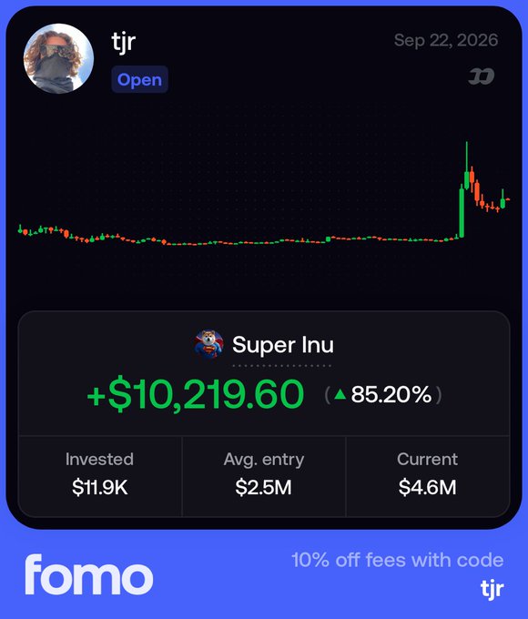 A Fomo app screenshot shows trader "tjr" celebrating an 85.20% gain of +$10,219.60 on their Super Inu position as of Sep 22, 2026, with a $11.9K investment, $2.5M avg. entry, and $4.6M current market cap. The chart highlights a recent sharp price spike, aligning with the post's mention of live-streamed meme trading successes.