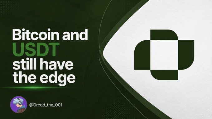 A graphic with a green and black theme states 'Bitcoin and USDT still have the edge', posted by user @Dredd_the_001.