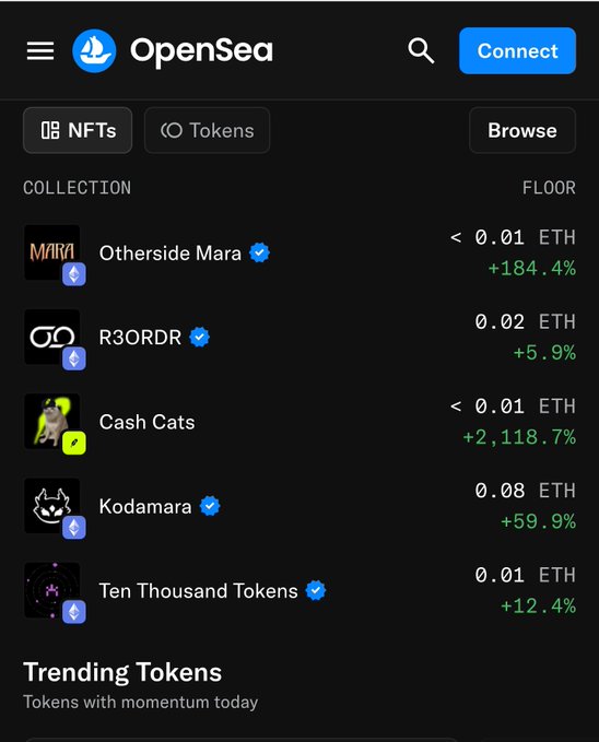 A screenshot of the OpenSea NFT marketplace app displaying trending collections such as Otherside Mara, R3RDR, Cash Cats, Kodamara, and Ten Thousand Tokens with their floor prices in ETH.