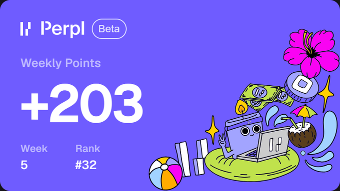 A purple "Perpl Beta" dashboard card displays "Weekly Points +203" for Week 5 with a Rank of #32, accompanying a post summarizing the user's Week 5 performance with 203 points, $550K volume, and $60K open interest on Perpl.