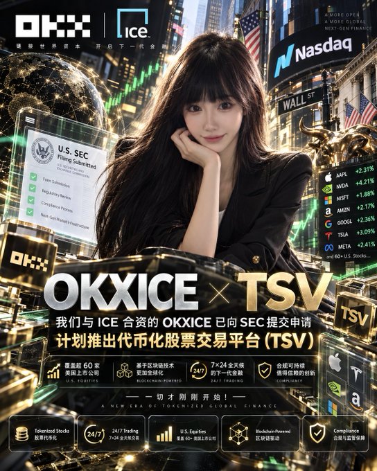 A promotional graphic for OKX x ICE's TSV (Tokenized Stocks) platform featuring an AI-generated woman, BScoin logo, Nasdaq display, and text about launching a tokenized stock trading platform with 24/7 trading.
