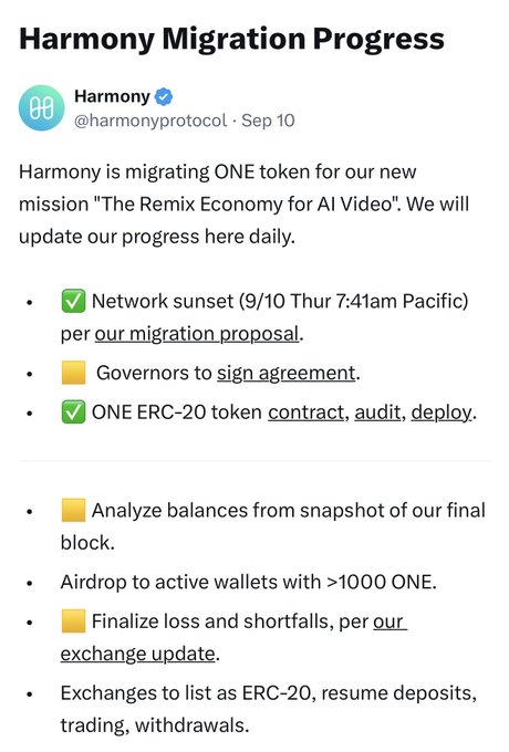 A screenshot of an X post by Harmony (@harmonyprotocol) dated Sep 10 titled 'Harmony Migration Progress,' detailing their ONE token migration with a checklist of completed (green) and pending (yellow) tasks including network sunset and airdrop planning.