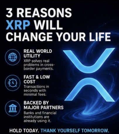 A promotional graphic titled '3 REASONS XRP WILL CHANGE YOUR LIFE' with the XRP logo and bullet points for 'Real World Utility', 'Fast & Low Cost', and 'Backed by Major Partners', ending with 'HOLD TODAY. THANK YOURSELF TOMORROW.'