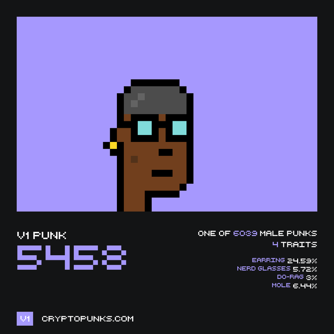 CryptoPunks NFT profile displaying V1 Punk #5453, a pixelated character with nerd glasses, earring, do-rag, and mole traits, on a purple background.