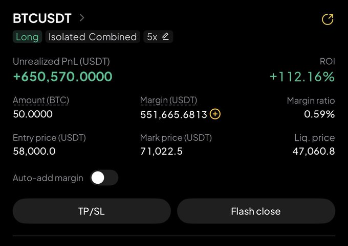 A trading screenshot showing a BTCUSDT long position with 5x leverage, displaying an unrealized profit of +650,570 USDT (+112.16% ROI) on 50 BTC, entered at $58,000 with a current mark price of $71,022.5 and liquidation price at $47,060.8. The image illustrates the author's boast about their highly profitable Bitcoin long bet, used to promote their free Discord trading community "Alpha Cartel."