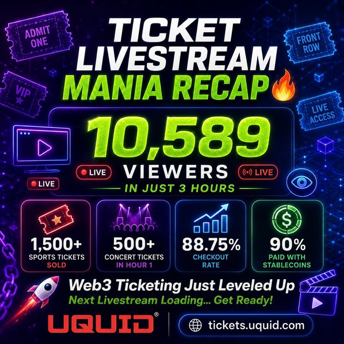 The image shows a poster for a live streaming event featuring the World Cup. The poster displays various elements related to the event, such as a video of a rocket launch, a movie trailer, and a social media post with a hashtag. The text on the poster indicates that there are 10,539 viewers watching the live stream at just 3 hours, and that the event is available for purchase on the website uquid.com.