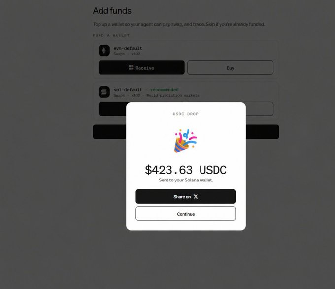 A screenshot showing a "USDC DROP" confirmation modal with "$423.63 USDC" sent to a Solana wallet, displayed over an "Add funds" page with options to fund an "evm-default" or "sol-default" wallet.

The image appears to be used as visual "proof" of a crypto giveaway, but the $423.63 USDC shown is a personal wallet top-up notification, not evidence of a legitimate $200 giveaway from the poster.