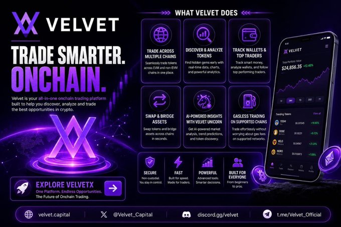 A promotional graphic for 'VELVET' describing it as an all-in-one onchain trading platform with features like trade tracking and AI-powered insights.