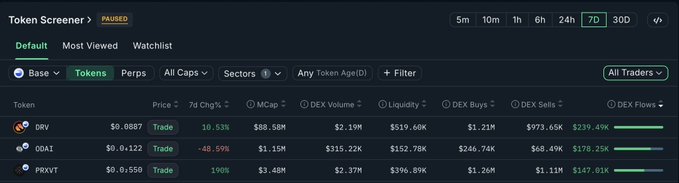 An image shows a screenshot from a trading platform where various cryptocurrency data, including Bitcoin prices, is displayed. The text "Bitcoin" is visible in this context. However, without more information or context about specific trading features of the platform, it is not possible to provide detailed insights into the image's content.