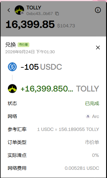A mobile wallet screenshot showing a completed swap on the Arc network, exchanging 105 USDC for 16,399.85 TOLLY (0xbc43...0b67) at a reference rate of 1 USDC = 156.189055 TOLLY, dated September 24, 2026. The image illustrates the post's complaint about the friction of trading on newly launched chains like Arc—evidenced by the minimal network fee (0.005281 USDC) but also the cumbersome setup required just to execute a single market order swap.