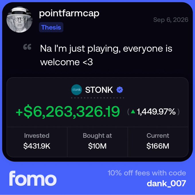 The image shows a FOMO app screenshot of user "pointfarmcap" displaying a thesis post from September 6, 2026, featuring the STONK token with a profit of +$6,263,326.19 (1,449.97%), reflecting the trader's massive gains from their $431.9K investment in STONK, which currently sits at a $166M valuation. A promotional banner at the bottom offers "10% off fees with code dank_007."