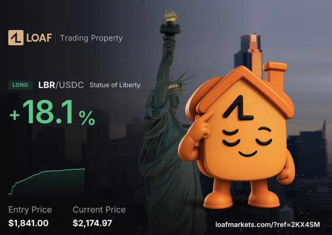 A promotional graphic for LOAF Trading Property showcases a +18.1% return on a LONG LBR/USDC position tied to the Statue of Liberty, displayed alongside an orange house-shaped mascot in front of a New York skyline. The image highlights the platform's tokenized real-world asset (RWA) trading feature, showing entry price of $1,841.00 and current price of $2,174.97, linking directly to loafmarkets.com.