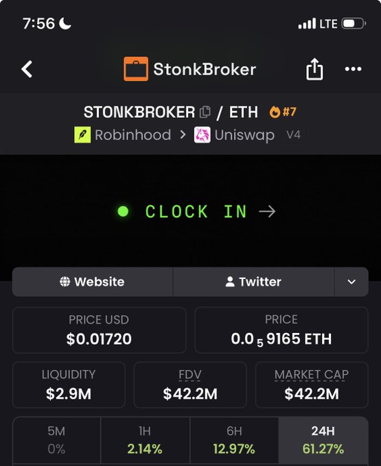 A mobile screenshot of the StonkBroker ($STONKBROKER) token page showing a price of $0.01720, liquidity of $2.9M, and FDV of $42.2M, with the token's 24-hour performance up 61.27%. The image directly supports the post by visualizing the $2.9M liquidity and $42.2M FDV metrics mentioned for $stonkbroker.