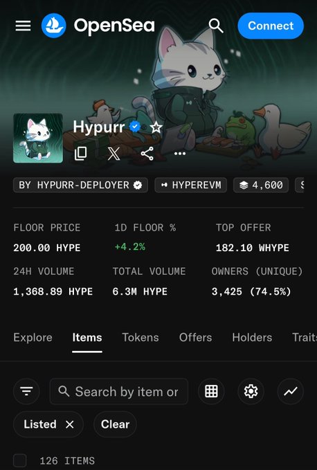 Screenshot of an OpenSea NFT collection page for 'Hypurr', showing a floor price of 200.00 HYPE and 24H volume of 1,368.89 HYPE.