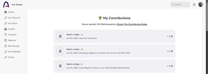 A screenshot of an 'Arc House' web interface showing a 'My Contributions' page where the user has earned 240 lifetime points, including entries for watching videos on Day One Crossmint, 'Running an Agentic Economic Flow on Arc with ERC-8183', and an Event Replay about Arc.