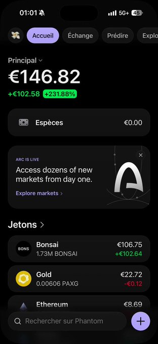 A screenshot of the Phantom crypto wallet app in French showing a principal balance of €146.82 (+231.88%), with holdings including Bonsai (BONSAI), Gold (PAXG), and Ethereum.