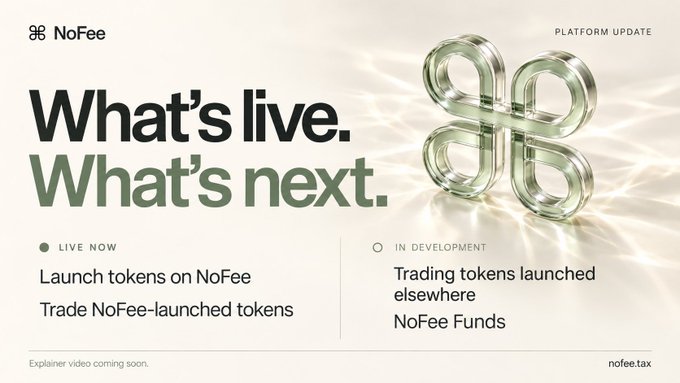 A promotional graphic for the NoFee platform update with the headline 'What's live. What's next.,' featuring a glass clover-shaped logo and listing features like 'Launch tokens on NoFee' and 'NoFee Funds' in development.