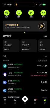 A mobile app screen displaying a VIP专享区 section with asset totals showing 账户余额 $0.01, 交易账户 $76,031.2, and various holdings including USDT ($93,774.34), ETH ($76,256.85), and other cryptocurrencies.