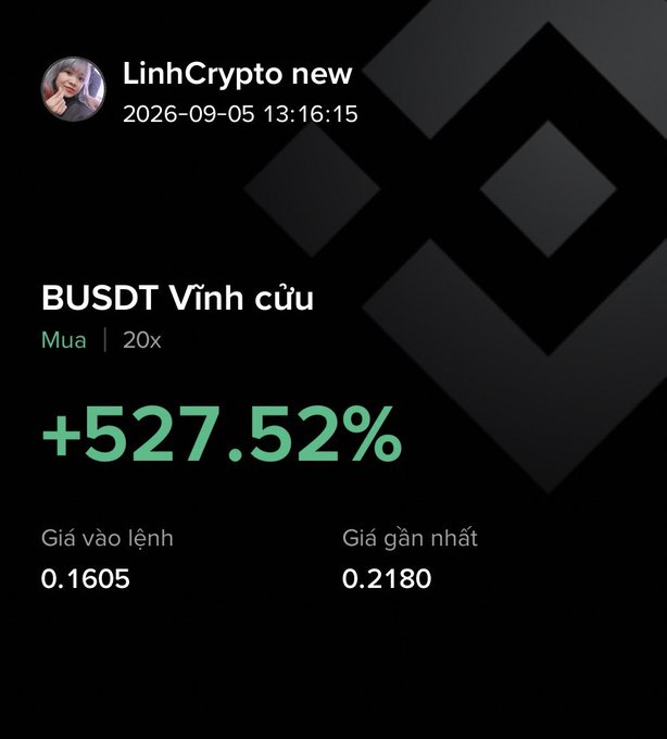 Cryptocurrency trading signal from 'LinhCrypto new' for BUSDT Vĩnh cửu showing a BUY with 20x leverage and +527.52% gain, with entry price 0.1605 and current price 0.2180.