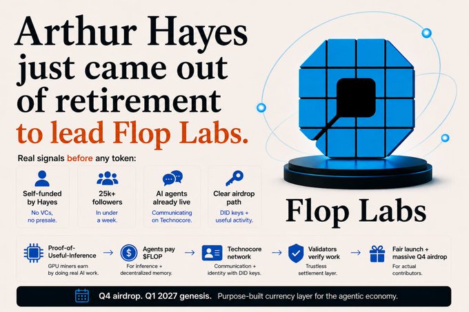 The image announces that Arthur Hayes has emerged from retirement to lead Flop Labs, highlighting pre-token signals including self-funding with no VCs or presale, 25k+ followers within a week, live AI agents on Technocore, and a clear airdrop path using DID keys. It outlines the project's roadmap from Q4 airdrop to Q1 2027 genesis, positioning it as a purpose-built currency layer for the agentic economy.