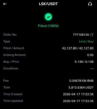 A screenshot of a filled limit order on Binance for 42,127.80 LSK/USDT at an average price of $0.138, executed on April 17, 2026, showcasing the user's purchase of Lisk. The image supports the post by documenting the original buy transaction that led to the substantial profit when LSK reached $2.