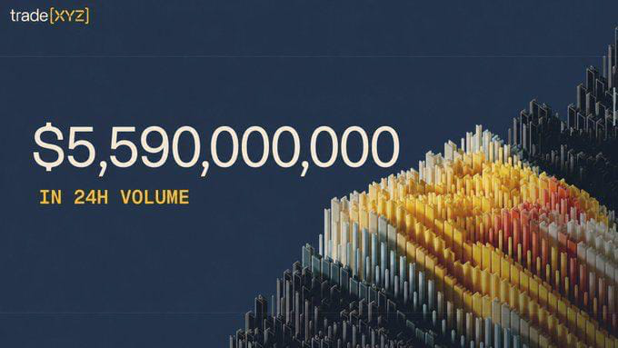 The image is a promotional graphic for trade[xyz] showcasing a 24-hour trading volume of $5,590,000,000 ($5.59B), presented in white text against a dark blue background with an abstract 3D bar chart visualization rendered in warm orange and yellow tones. The graphic visually celebrates the platform's record-breaking trading volume milestone as a HIP-3 deployer.