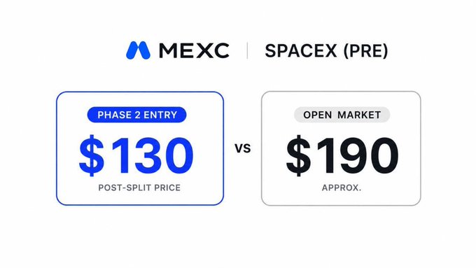 The image features two blue boxes placed side by side against a white background. The top box has a price tag of $130 for Phase 1 Entry, while the bottom one displays a price of $190 for Phase 2 Entry. In addition to these price tags, there are text elements within the image that provide more context about the two phases and their associated prices.