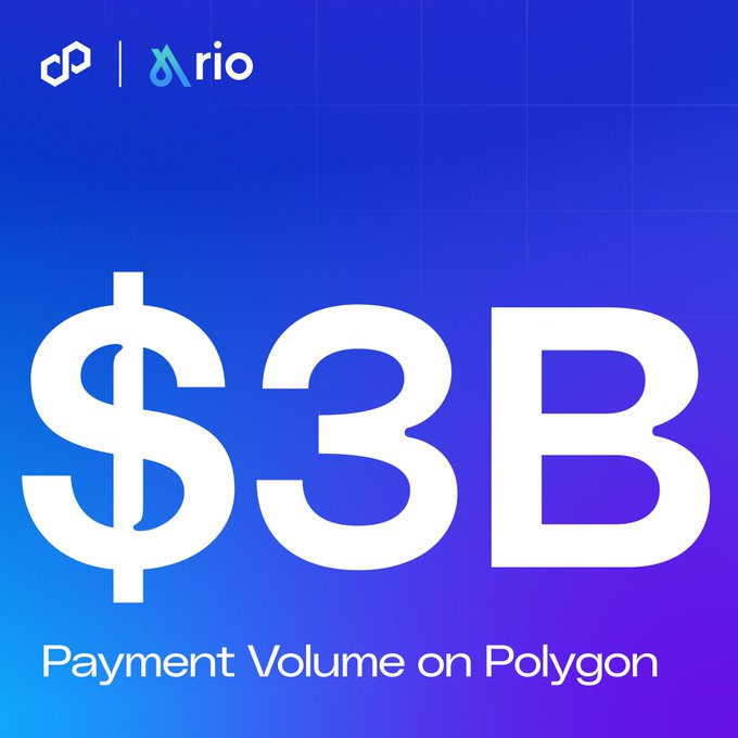 A graphic with logos at the top displaying '$3B Payment Volume on Polygon' in large white text against a blue and purple gradient background.