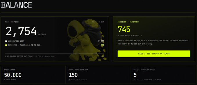 A screenshot of a digital wallet dashboard titled 'BALANCE' showing a 'TIPPING POWER' of 2,754 MOTION, a 'RECEIVED - CLAIMABLE' amount of 745, and a yellow button reading 'NEED 1,000 MOTION TO CLAIM'.