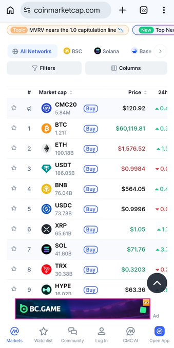 A screenshot of CoinMarketCap showing the top cryptocurrencies by market cap, with Bitcoin (BTC) at $60,119.81 and 1.21T market cap, Ethereum (ETH) at $1,576.52 with 190.18B cap, and USDT at $0.9984 with 186.05B cap—highlighting that USDT's market cap is approaching ETH's, illustrating the post's discussion about USDT potentially overtaking ETH.