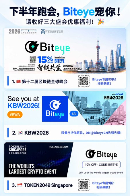 A Chinese promotional poster for Biteye advertising discounts for three 2026 events: 第十二届区块链全球峰会, KBW2026, and TOKEN2049 Singapore, with Biteye and “智链共生” branding.